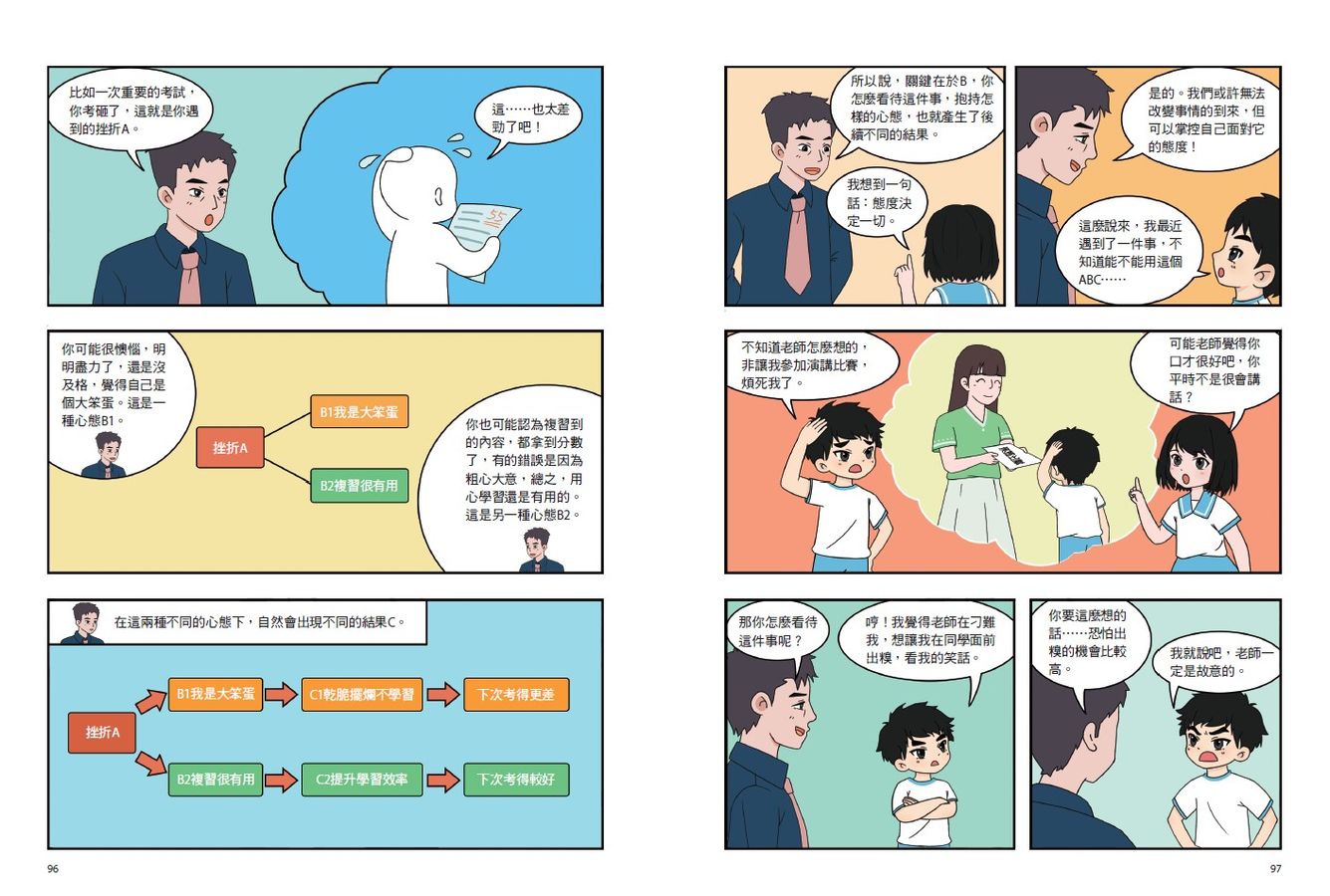 不敗學習力漫畫版1-3(全套3冊)