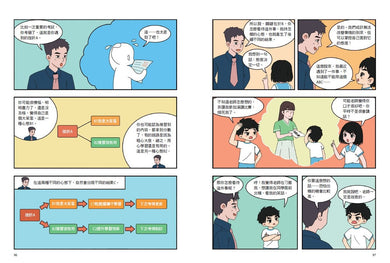 不敗學習力漫畫版1-3(全套3冊)