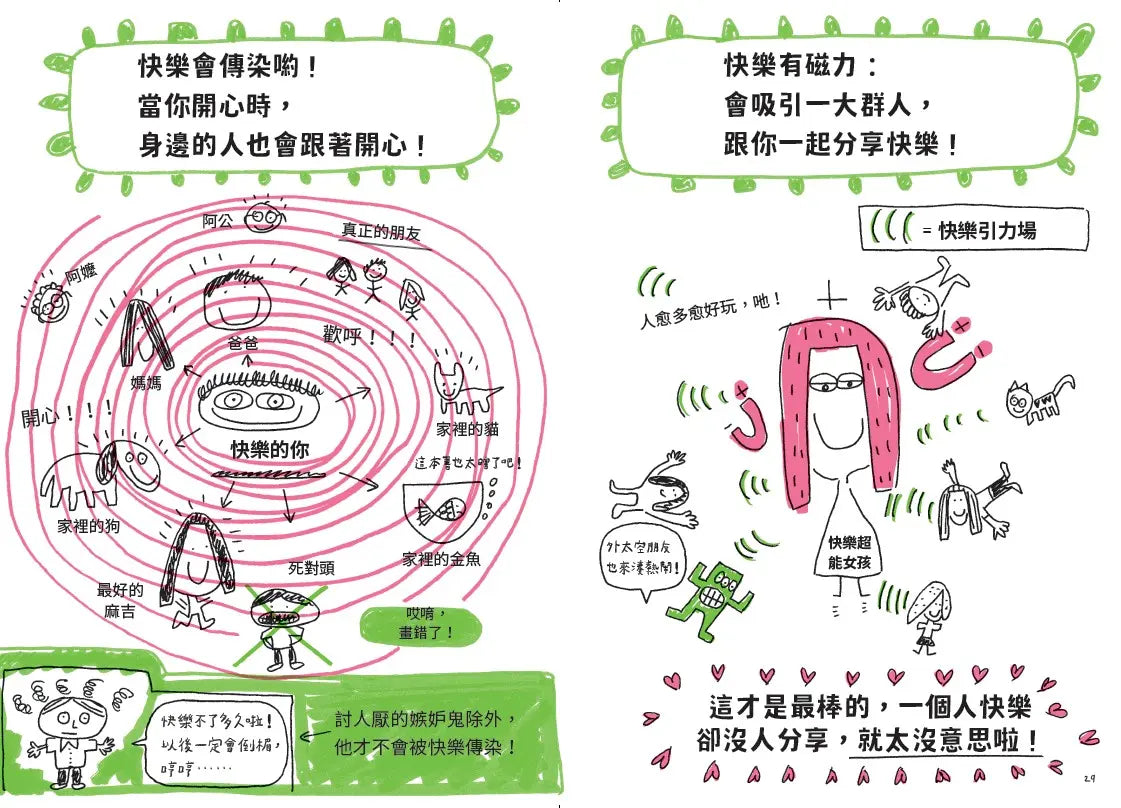 好好生活,召喚快樂超能力!-Children’s / Teenage: Personal and social topics-買書書 BuyBookBook