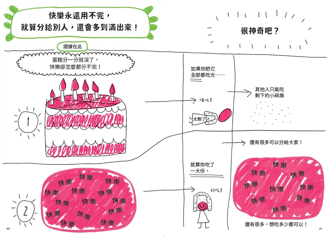 好好生活,召喚快樂超能力!-Children’s / Teenage: Personal and social topics-買書書 BuyBookBook