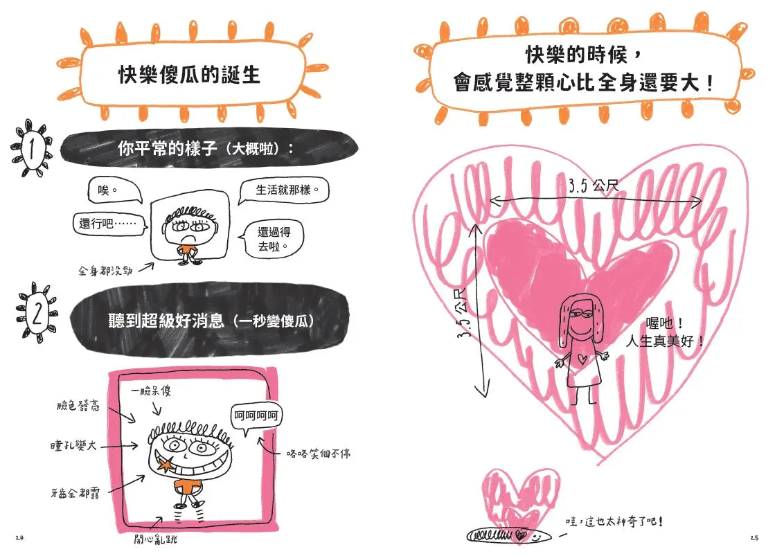 好好生活,召喚快樂超能力!-Children’s / Teenage: Personal and social topics-買書書 BuyBookBook