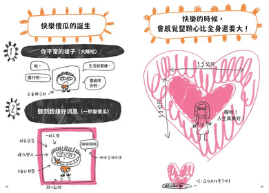 好好生活,召喚快樂超能力!-Children’s / Teenage: Personal and social topics-買書書 BuyBookBook