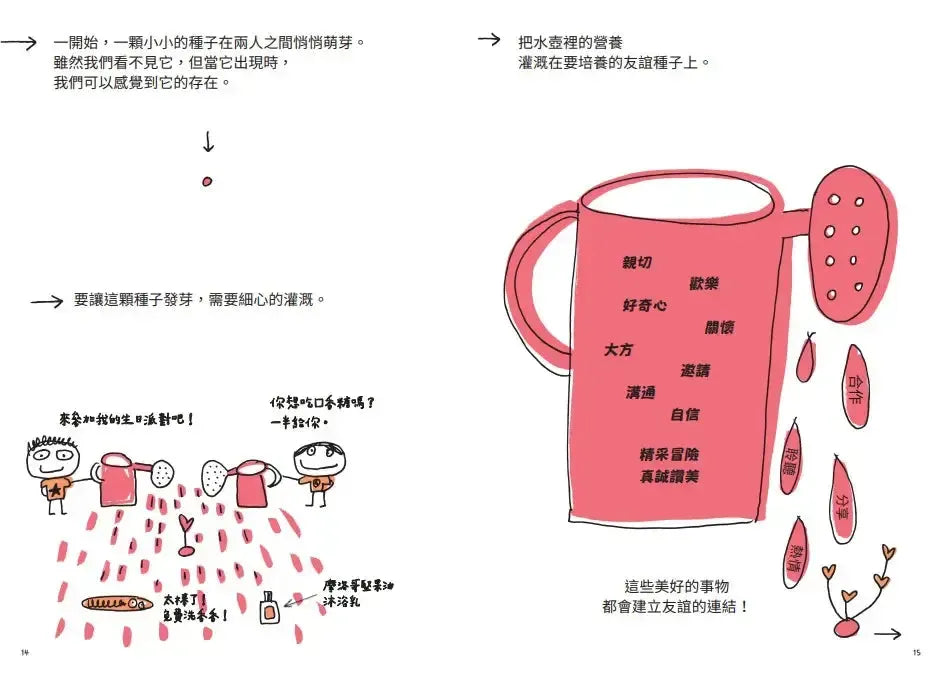 好好交朋友,找到真正的超級好麻吉-Children’s / Teenage: Personal and social topics-買書書 BuyBookBook