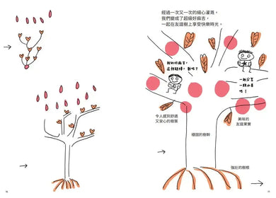 好好交朋友,找到真正的超級好麻吉-Children’s / Teenage: Personal and social topics-買書書 BuyBookBook