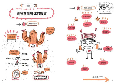 好好交朋友,找到真正的超級好麻吉-Children’s / Teenage: Personal and social topics-買書書 BuyBookBook