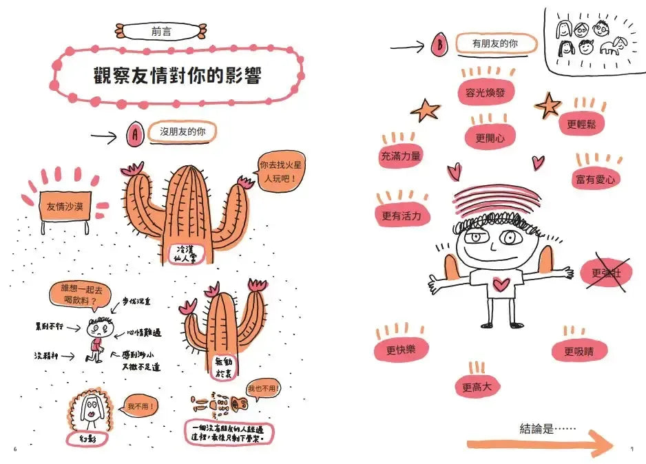 好好交朋友,找到真正的超級好麻吉-Children’s / Teenage: Personal and social topics-買書書 BuyBookBook