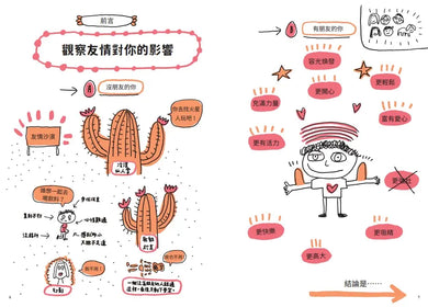 人氣爆棚高情商養成術:好好說話+好好溝通+好好交朋友(全套3冊,SEL社交情緒學習素養圖文讀本)