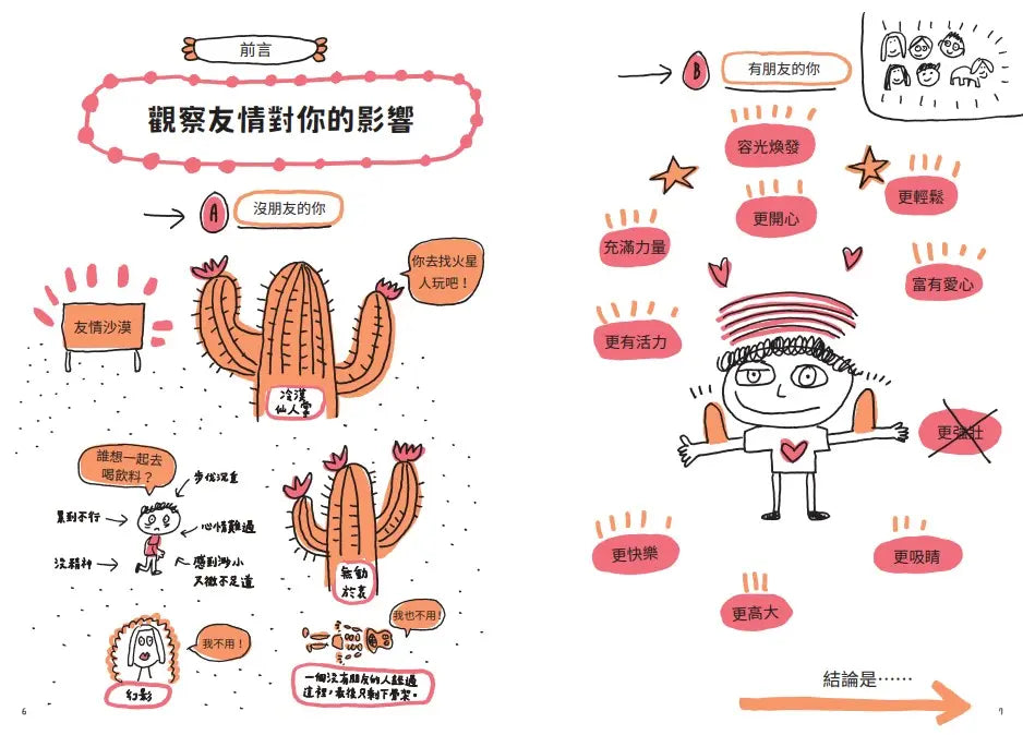 人氣爆棚高情商養成術:好好說話+好好溝通+好好交朋友(全套3冊,SEL社交情緒學習素養圖文讀本)