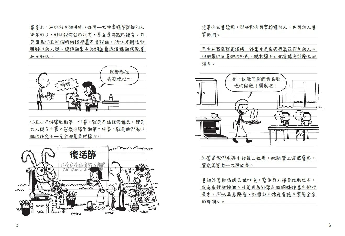 葛瑞的囧日記19:肉丸搞的鬼