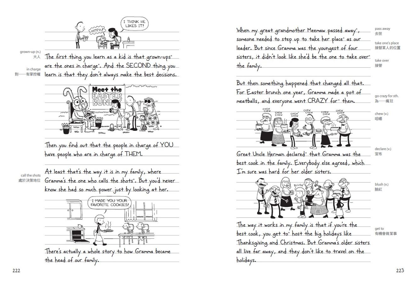 葛瑞的囧日記19:肉丸搞的鬼