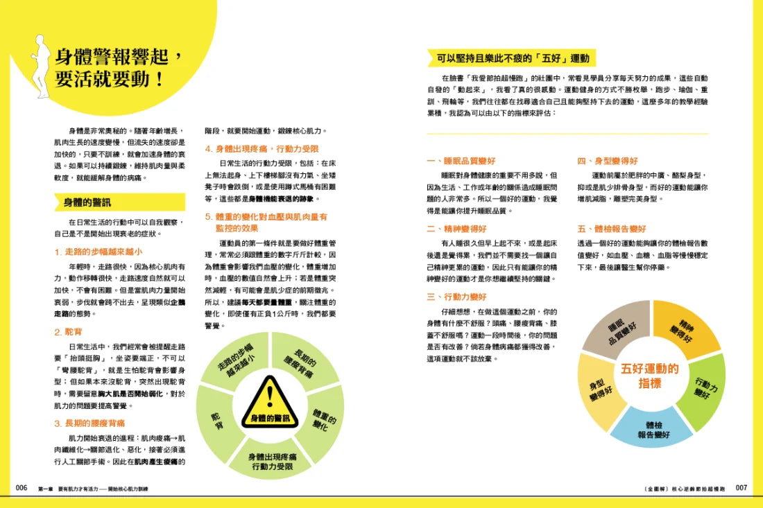 【全圖解】核心逆齡節拍超慢跑【簽名版】:燃脂、降三高、預防肌少症,每天30分鐘三週立即見效 平裝書 Paperback