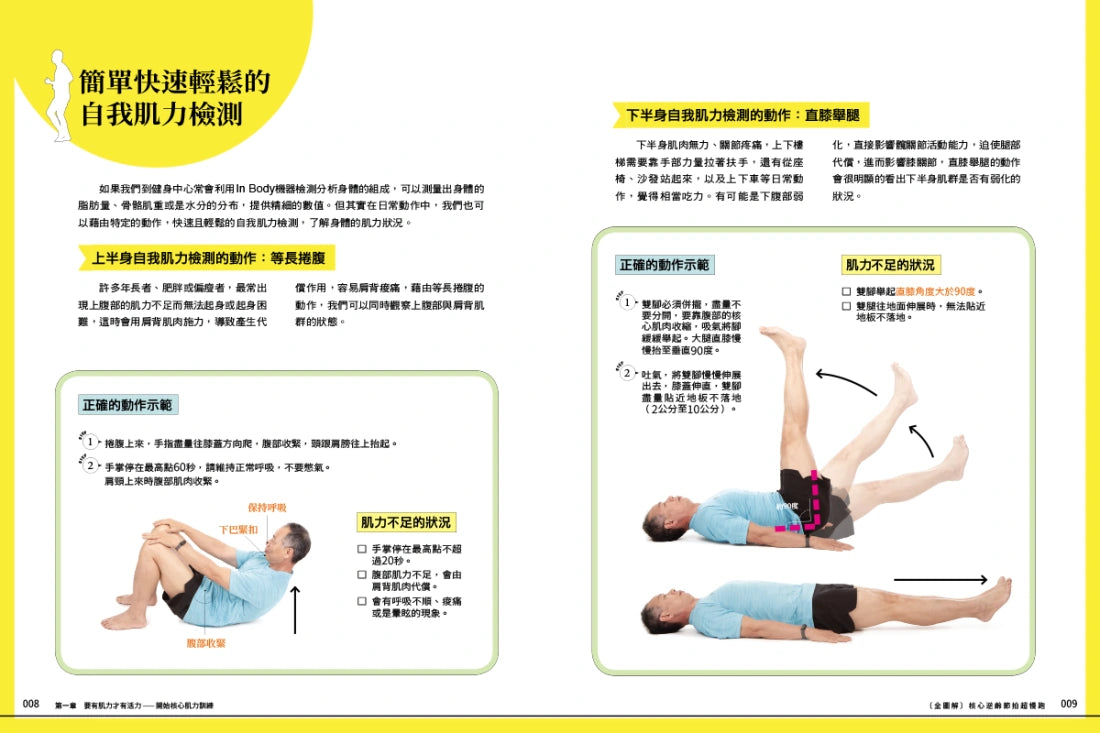 【全圖解】核心逆齡節拍超慢跑【簽名版】:燃脂、降三高、預防肌少症,每天30分鐘三週立即見效 平裝書 Paperback