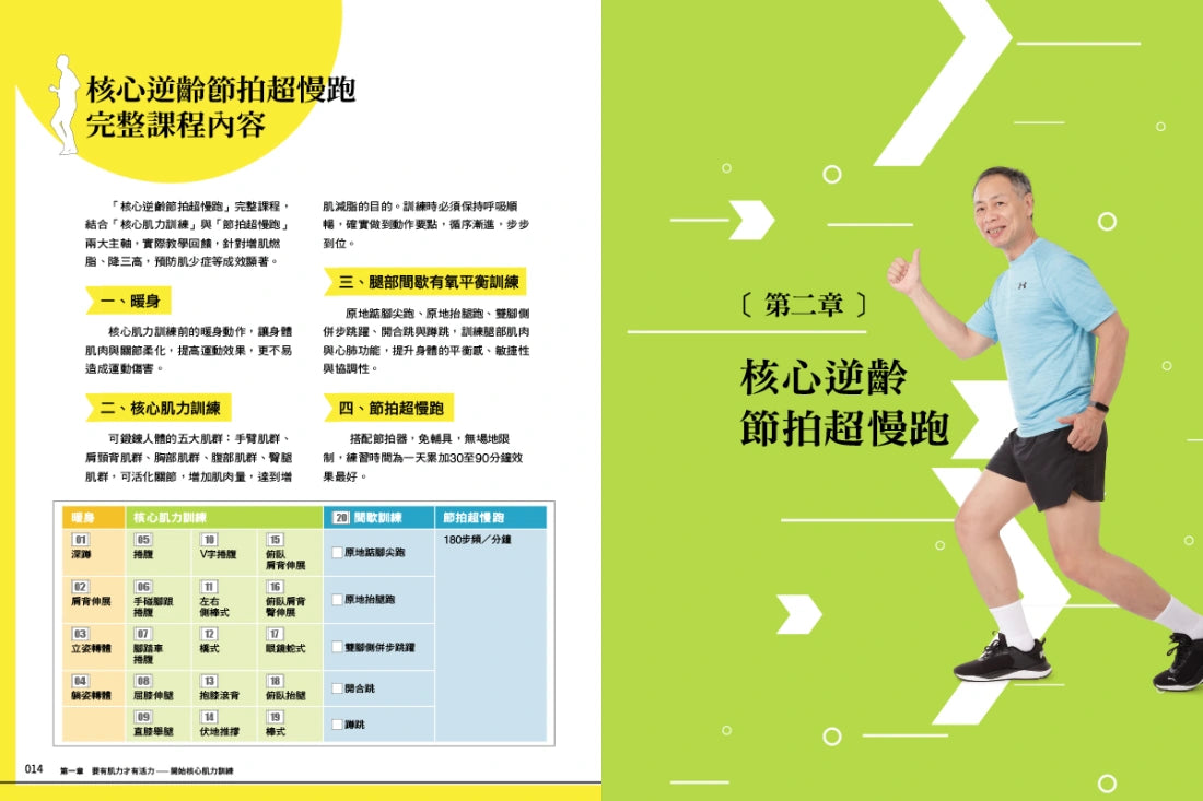 【全圖解】核心逆齡節拍超慢跑【簽名版】:燃脂、降三高、預防肌少症,每天30分鐘三週立即見效 平裝書 Paperback