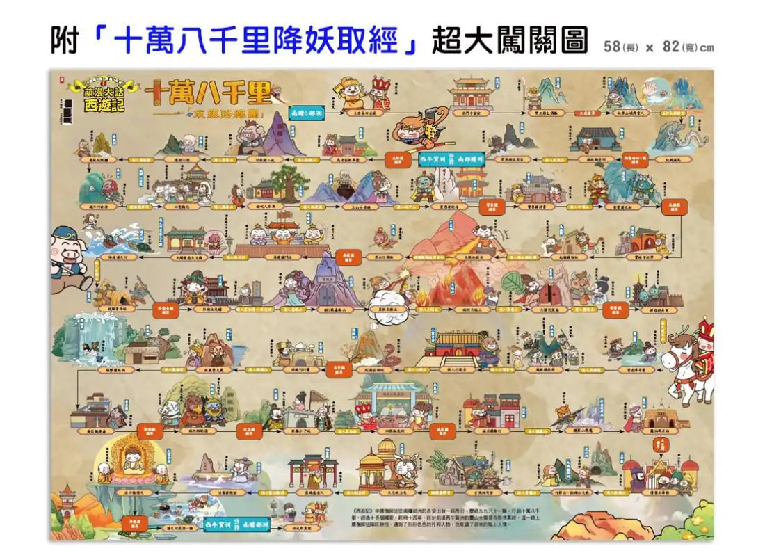 如果歷史是一群喵(14)+萌漫大話西遊記(1-5全集)【共6冊套書】 平裝書 Paperback