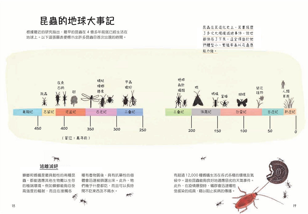 昆蟲解剖書:超過500幅手繪插圖,帶你探索最漂亮、最奇怪、最有趣的蟲蟲世界【限量贈送:作者手繪昆蟲透卡】 平裝書 Paperback