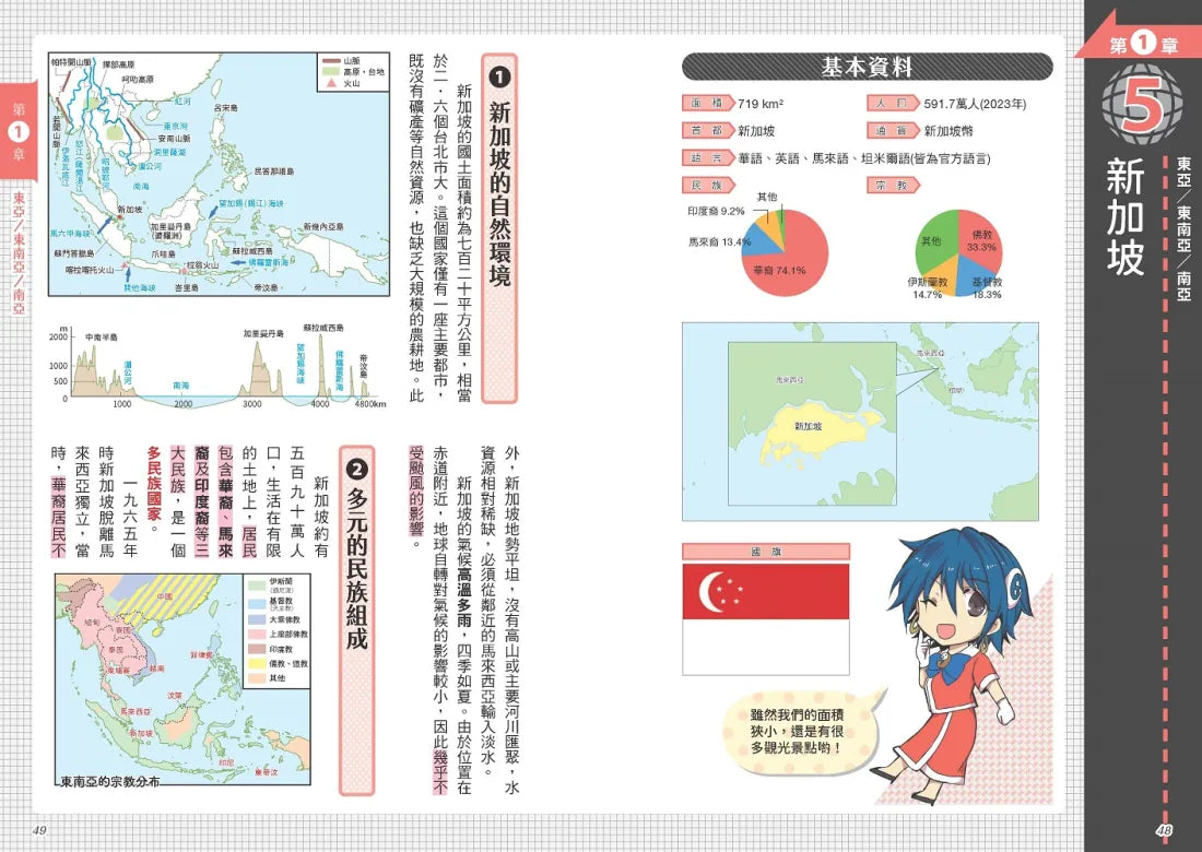 考前衝刺看漫畫!補教名師畫重點【又帥又美3冊套書】:世界史+世界地理+文化史 平裝書 Paperback