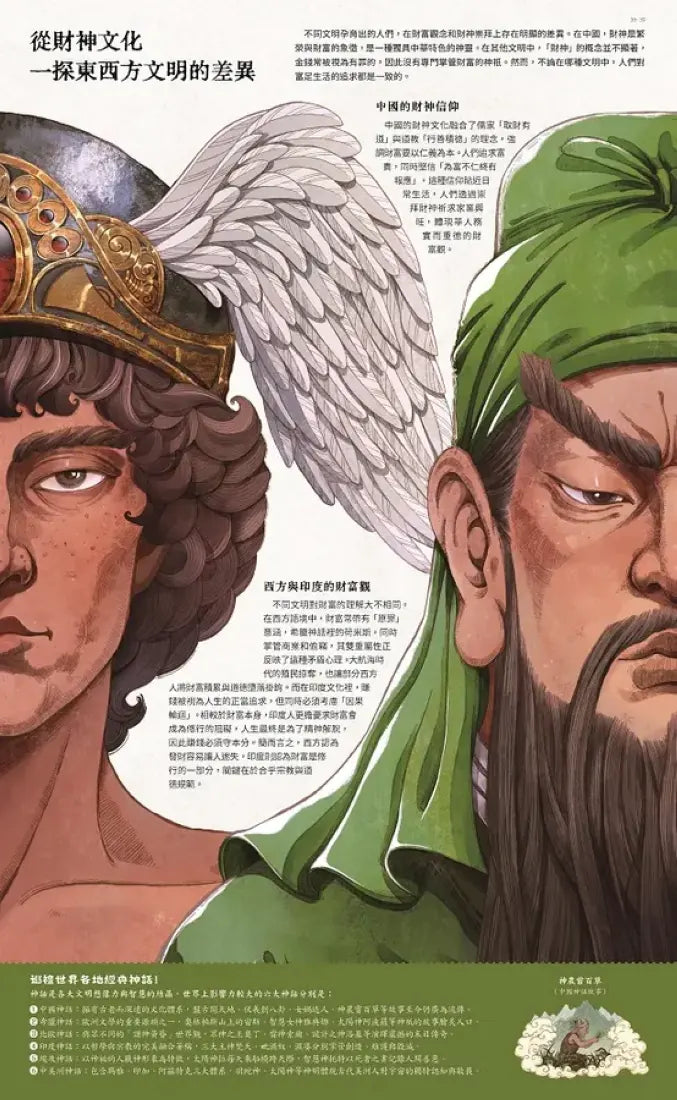 財神到【「五方九合」招財大百科】:28位東西方財神、上古神獸、聚寶錢幣,財神天團大集合(限量贈!「我要賺大錢」閃卡貼|文、武財神2款隨機出貨) 精裝書 Hardback