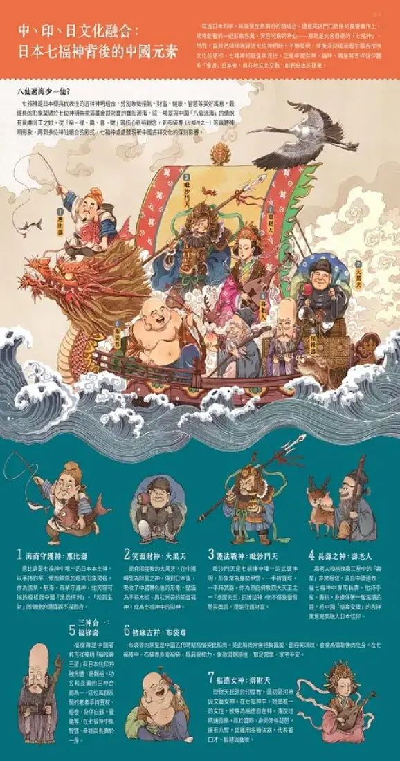 財神到【「五方九合」招財大百科】:28位東西方財神、上古神獸、聚寶錢幣,財神天團大集合(限量贈!「我要賺大錢」閃卡貼|文、武財神2款隨機出貨) 精裝書 Hardback