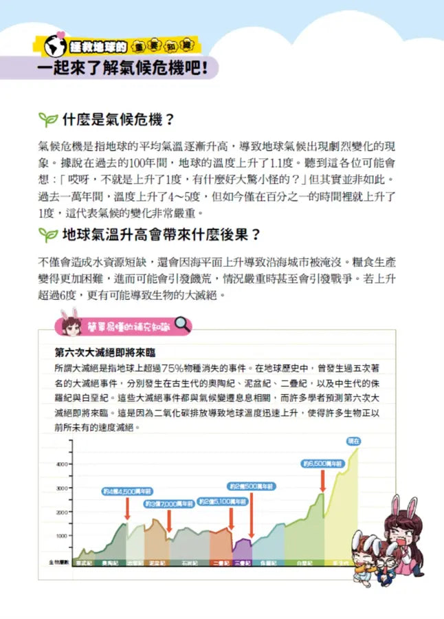 兔槽家族拯救地球大作戰5:拯救面臨氣候危機的地球!【SDGs環保急先鋒】-Graphic novels/ Comic books/ Manga/ Cartoons-買書書 BuyBookBook