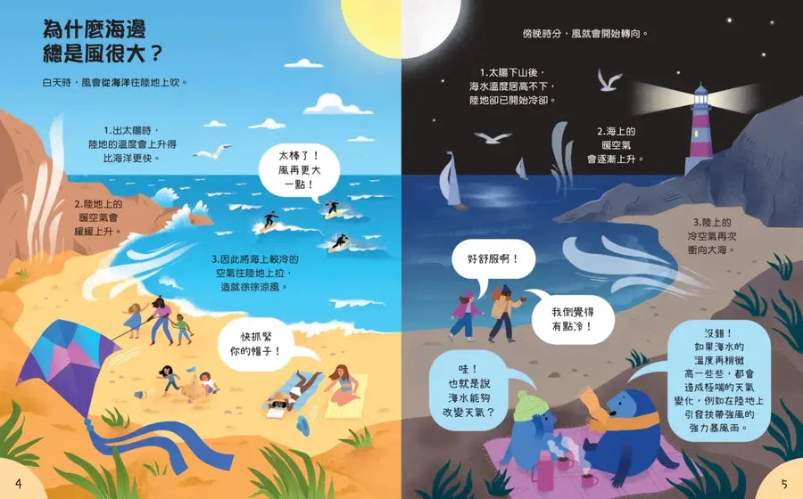 不可思議!知識小百科系列:天氣篇