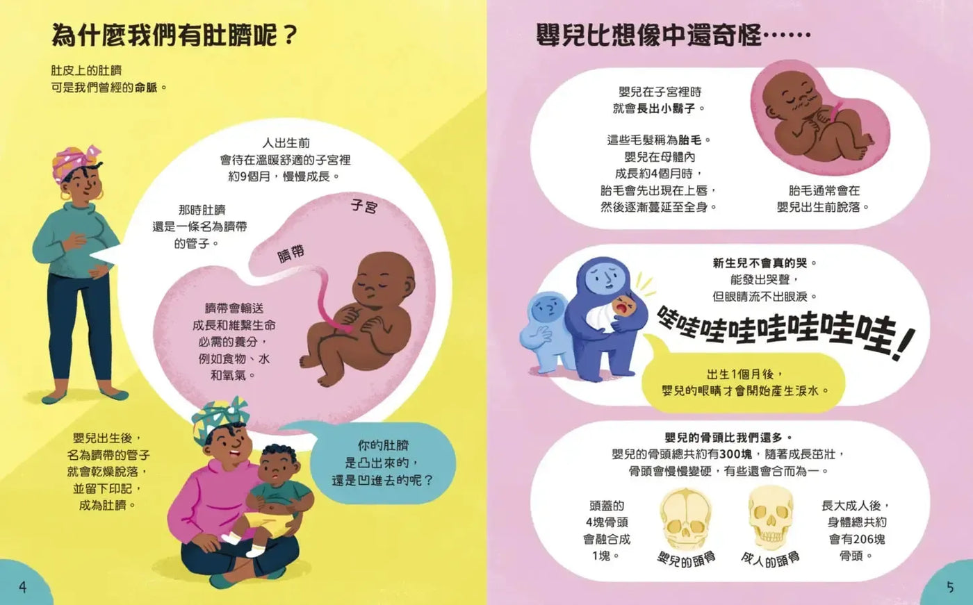 不可思議!知識小百科系列:身體篇