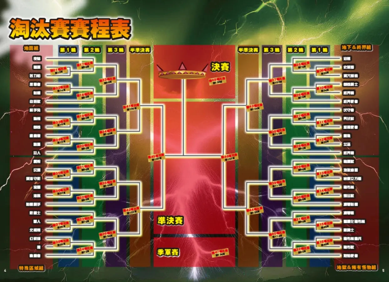 最強MINECRAFT怪物王大圖鑑