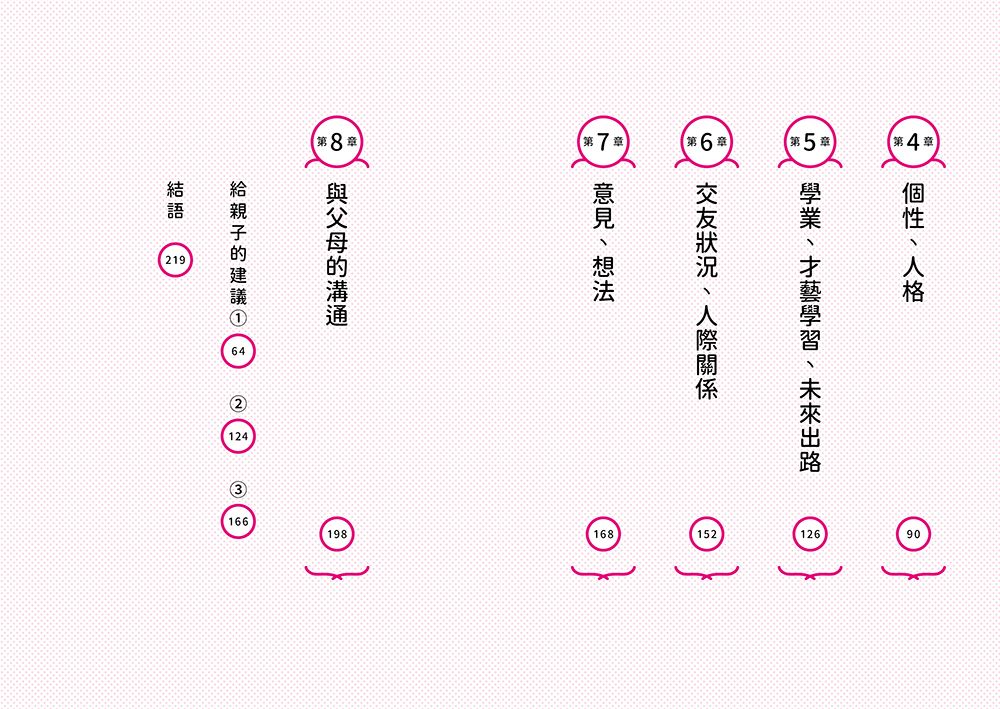 親子關係,從改變說話方式開始 8種常見的教養難題、92個減少衝突的實用句型-非故事(成年): 親子教養 Parenting-買書書 BuyBookBook