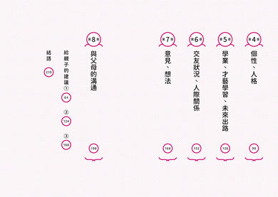 親子關係,從改變說話方式開始 8種常見的教養難題、92個減少衝突的實用句型-非故事(成年): 親子教養 Parenting-買書書 BuyBookBook