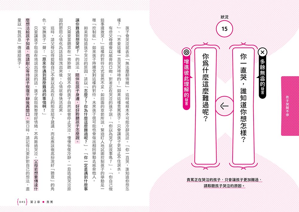 親子關係,從改變說話方式開始 8種常見的教養難題、92個減少衝突的實用句型-非故事(成年): 親子教養 Parenting-買書書 BuyBookBook