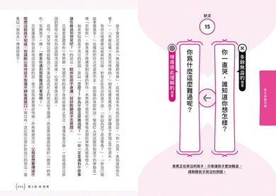 親子關係,從改變說話方式開始 8種常見的教養難題、92個減少衝突的實用句型-非故事(成年): 親子教養 Parenting-買書書 BuyBookBook