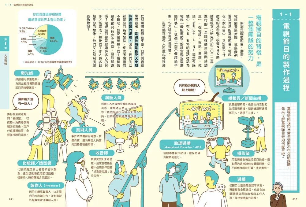 我們為什麼要懷疑?為什麼要思考?:破解假訊息與網路陷阱,AI世代必備的媒體識讀力-Graphic novels/ Comic books/ Manga/ Cartoons-買書書 BuyBookBook