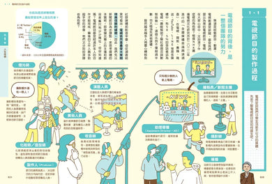 我們為什麼要懷疑?為什麼要思考?:破解假訊息與網路陷阱,AI世代必備的媒體識讀力-Graphic novels/ Comic books/ Manga/ Cartoons-買書書 BuyBookBook