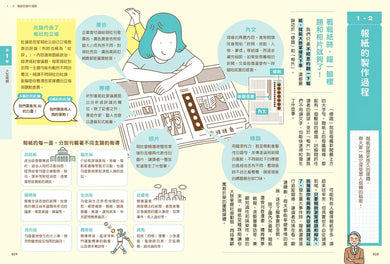 我們為什麼要懷疑?為什麼要思考?:破解假訊息與網路陷阱,AI世代必備的媒體識讀力-Graphic novels/ Comic books/ Manga/ Cartoons-買書書 BuyBookBook