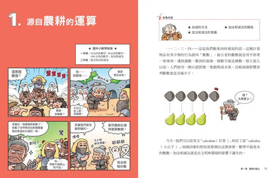 【趣味數學原理解密】數學原來是這樣 2: 運算是如何被發現的?
