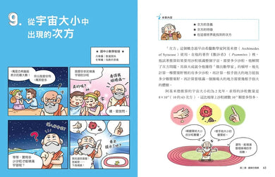 【趣味數學原理解密】數學原來是這樣 2: 運算是如何被發現的?