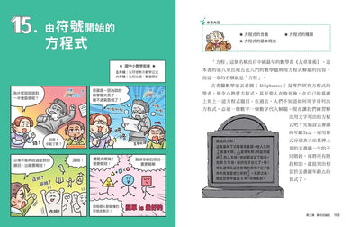 【趣味數學原理解密】數學原來是這樣 2: 運算是如何被發現的?