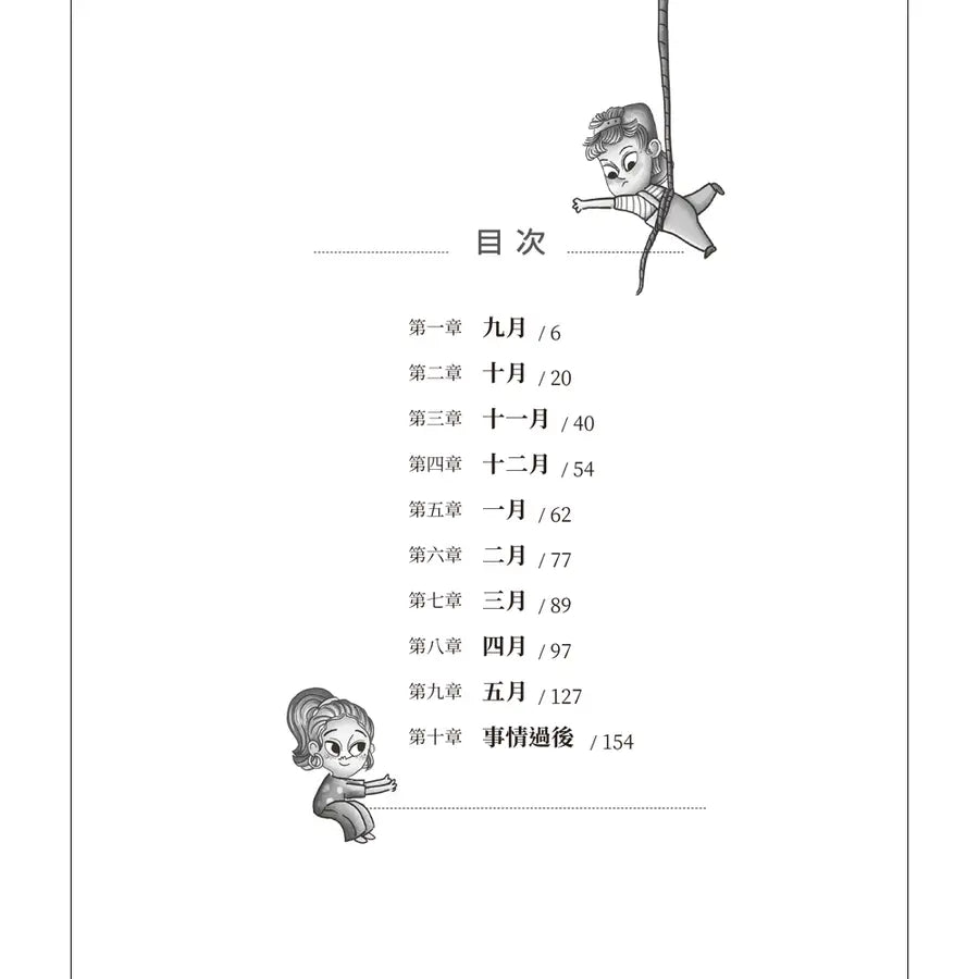 作業機器終結行動