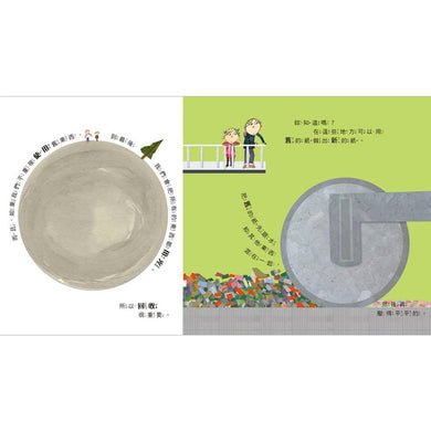 照顧我們的地球