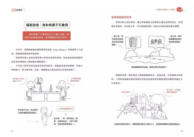 1分鐘漫畫經濟學