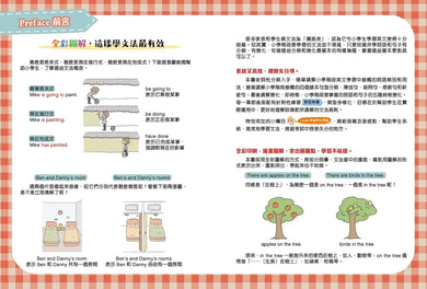 小學生一看就懂! 圖解英文文法