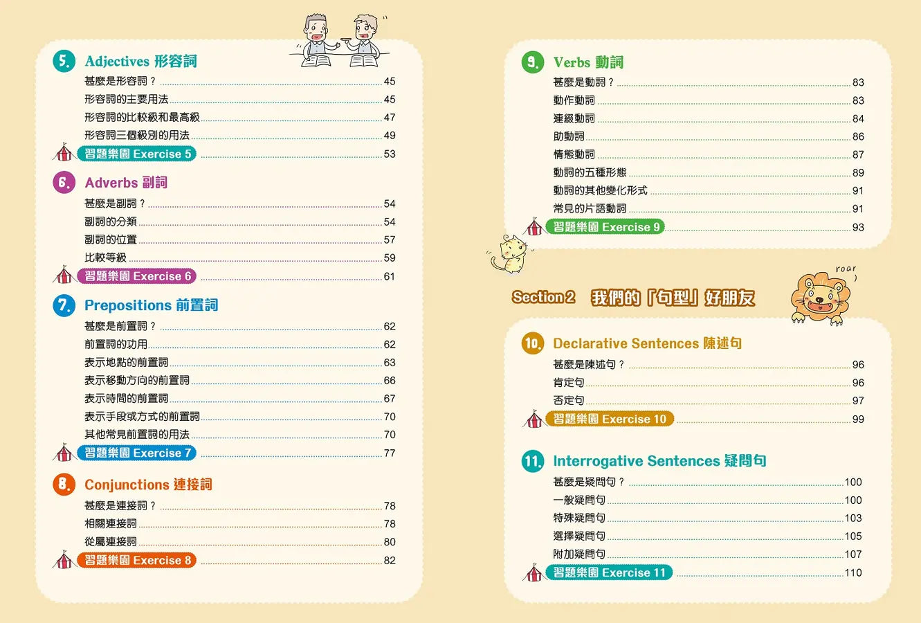 小學生一看就懂! 圖解英文文法