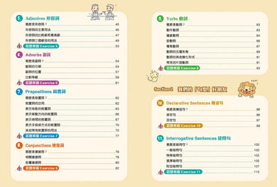 小學生一看就懂! 圖解英文文法