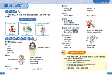 小學生一看就懂! 圖解英文文法