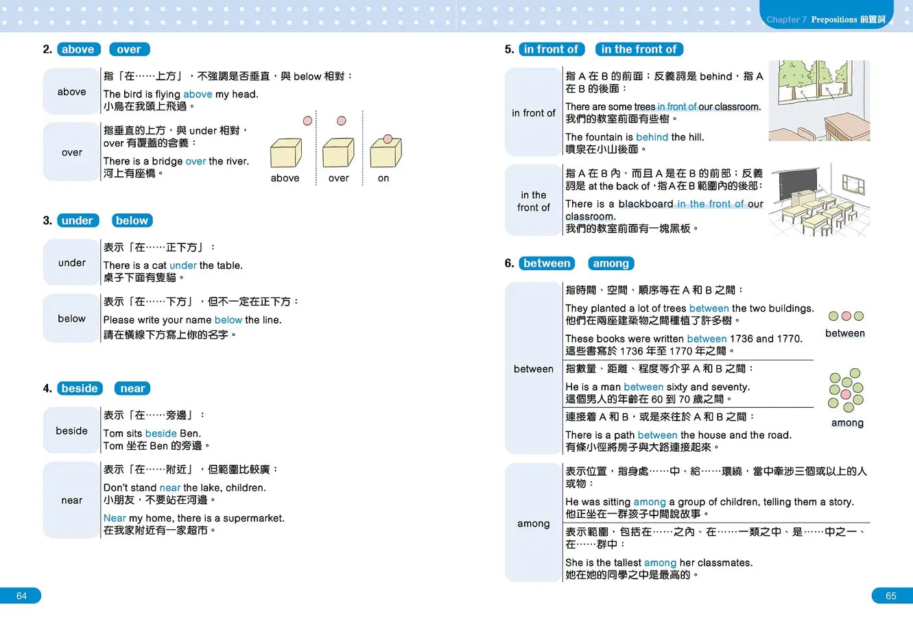 小學生一看就懂! 圖解英文文法