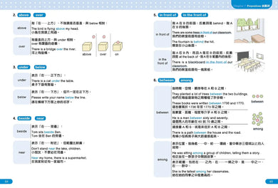 小學生一看就懂! 圖解英文文法