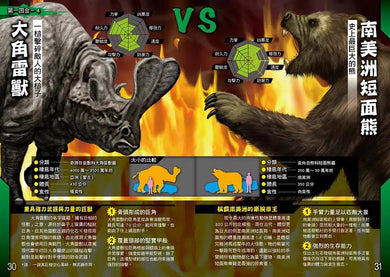 滅絕動物最強王圖鑑:NO.1爭奪淘汰賽-故事: 奇幻魔法 Fantasy & Magical-買書書 BuyBookBook