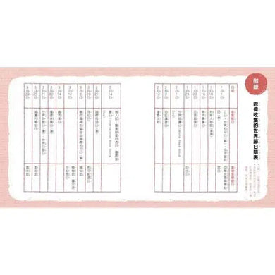 君偉的節日報告 (君偉上小學 7) (王淑芬, 賴馬)-故事: 劇情故事 General-買書書 BuyBookBook