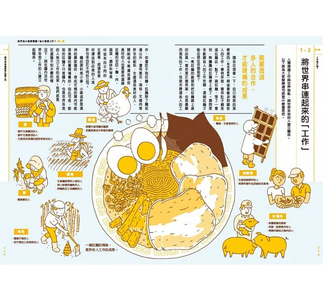 我們為什麼要讀書?為什麼要工作?認識世界與自己,啟動未來無限可能 (全套兩冊)-非故事: 生涯規劃 Life Planning-買書書 BuyBookBook