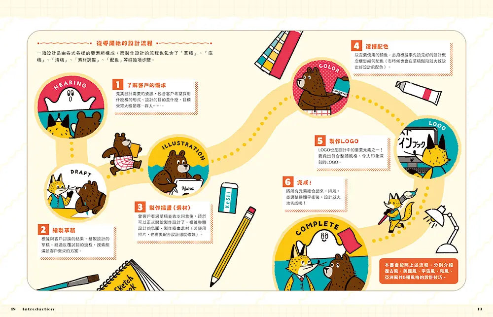 跟著小熊學 風格設計一次掌握