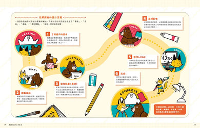 跟著小熊學 風格設計一次掌握